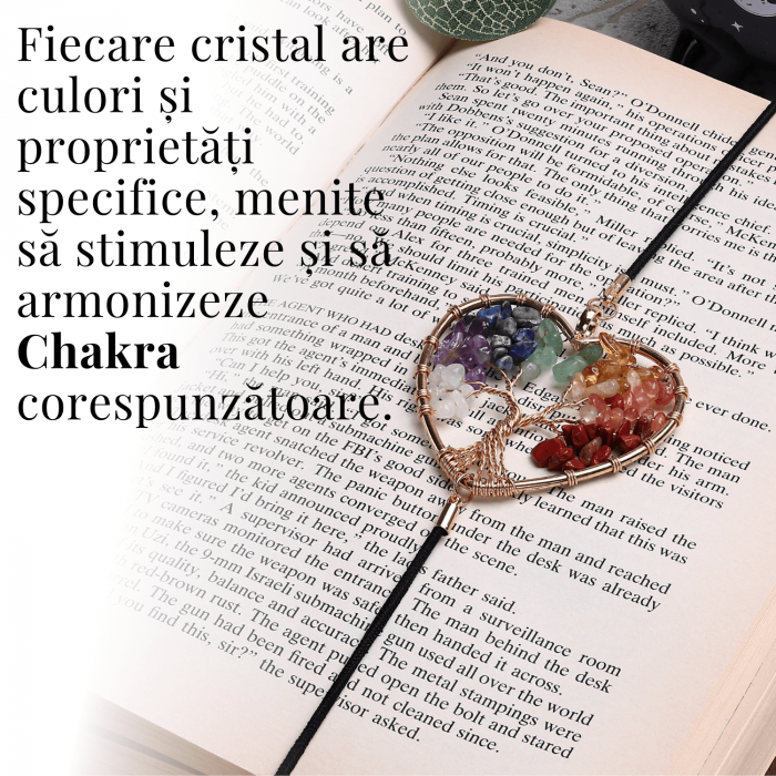 Semn de Carte Elastic cu Cristale Chakra - Forma Inima, Metal Vintage [2]