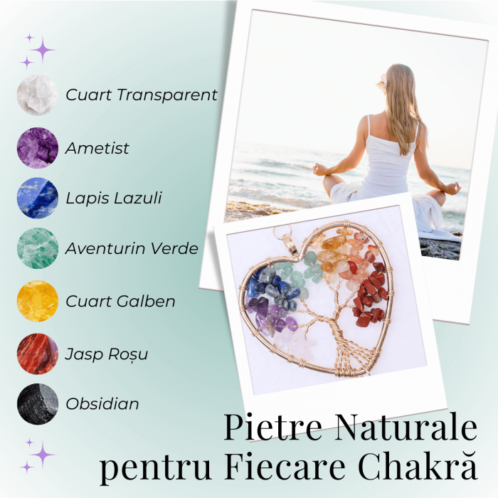 Semn de Carte Elastic cu Cristale Chakra - Forma Inima, Metal Vintage [5]