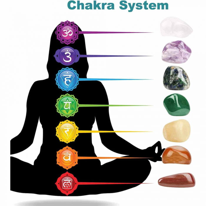 Mini Set cu 7 mini pietre semipretioase polisate si 7 cristale semipretioase hexagonale naturale - cristale vindecatoare pentru meditatie, ameliorarea anxietatii, yoga [10]