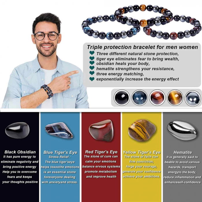 Set 3 Bratari cu Tripla Protectie, Bratara cu Margele de Cristal Vindecator de 8 mm, Bratara din Obsidian Hematit Ochi de Tigru Albastru Rosu pentru Femei si Barbati [7]