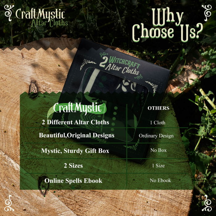 Set 2 Panze cu design unic pentru altar magic - Decor perete [8]