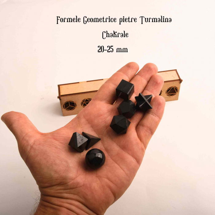 Set de Geometrie pentru cele 7 chakre cu Turmalina Neagra, Cristale Reiki si Talismane pentru Noroc - Cadoul Ideal pentru Casa Noua si Echilibrare Spirituala [4]
