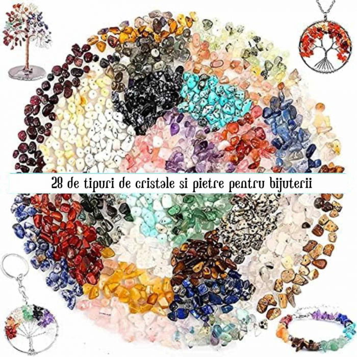 Set de Confectionare Bijuterii cu 28 de tipuri de Cristale Kitul Perfect pentru Copii si Pasionatii de Handmade [4]
