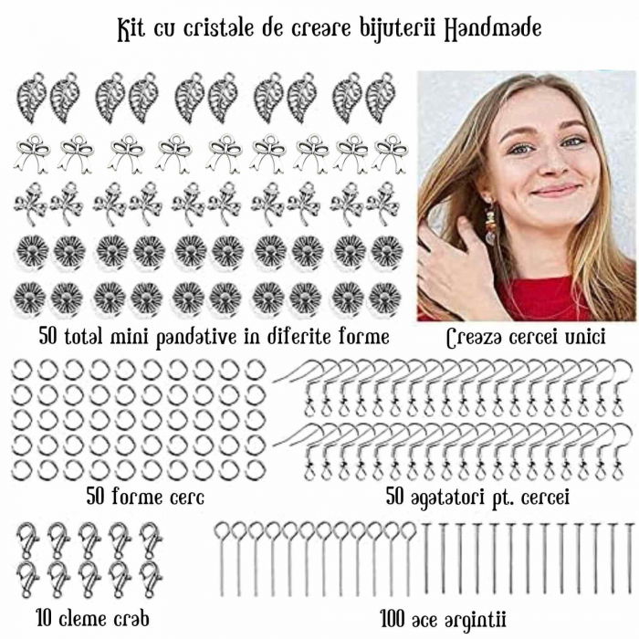 Set de Confectionare Bijuterii cu 28 de tipuri de Cristale Kitul Perfect pentru Copii si Pasionatii de Handmade [2]