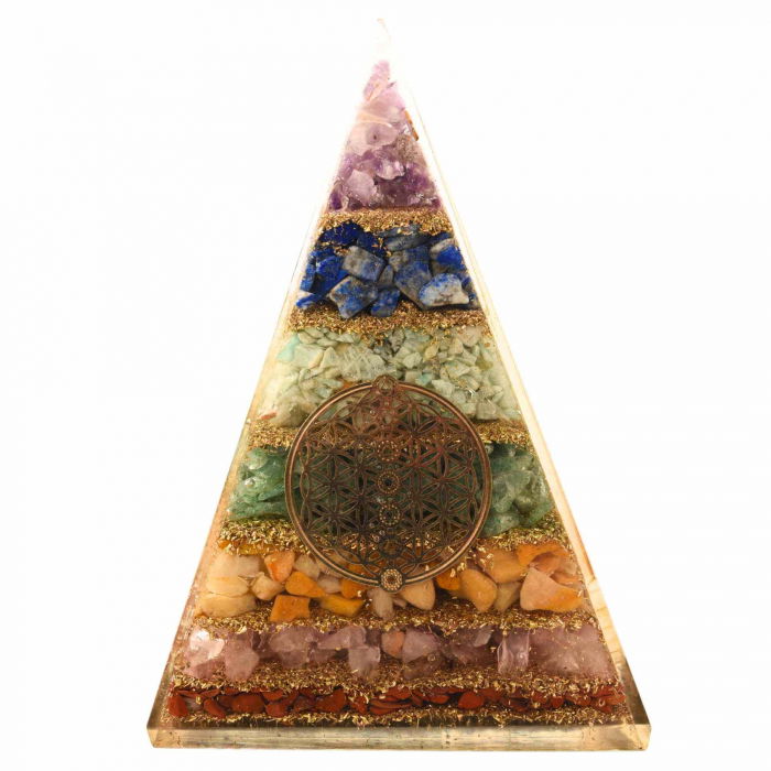 Piramida Orgonica de 11.5 cm cu 7 Pietre Naturale pentru Cele 7 Chakre si Simbolul 'Floarea Vietii' - Protectie impotriva Radiatiilor EMF si Amplificare a Energiei Pozitive [6]