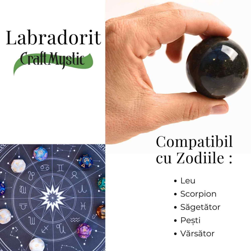 Sfera Labradorit 55-60mm - Protectie si Intuitie Amplificata [5]