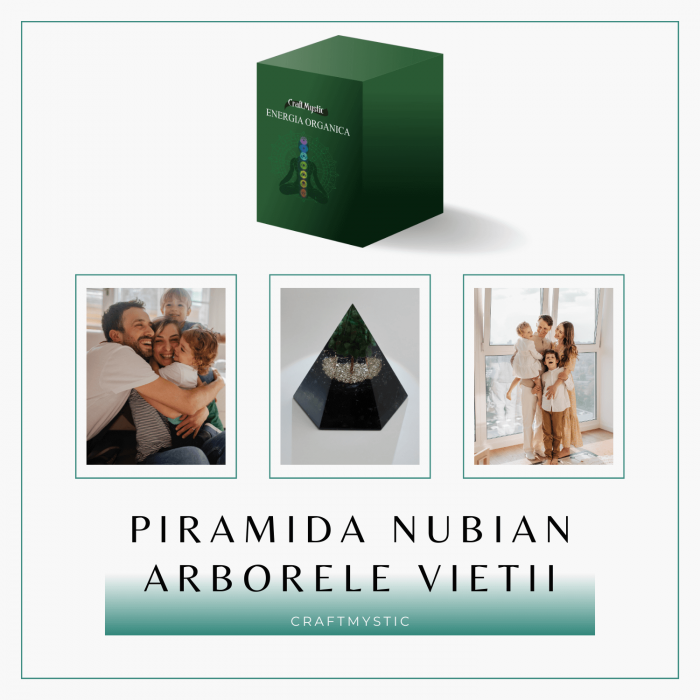 Piramida Orgonica 90 mm Nubiana din Turmalina Neagra si Arborele Vietii Jad Verde [6]
