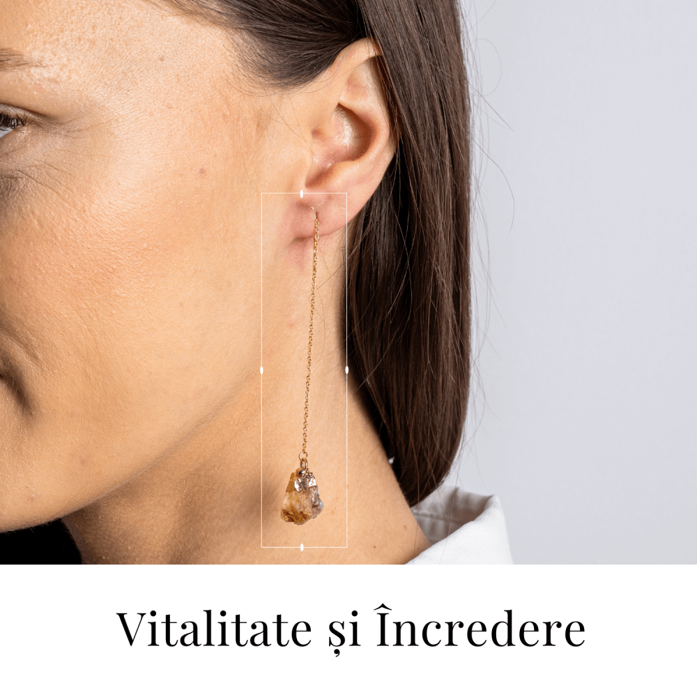 Cercei lungi pentru Vitalitate si Incredere – Piatra Citrin Naturala [2]