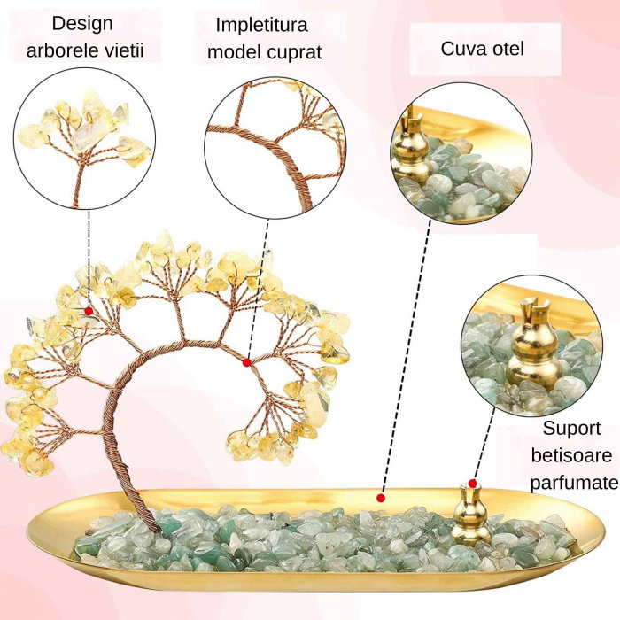 Tava cu suport pentru arzator de betisoare parfumate si copacel din cristale naturale de citrin - Pentru o stare de liniste si relaxare [2]