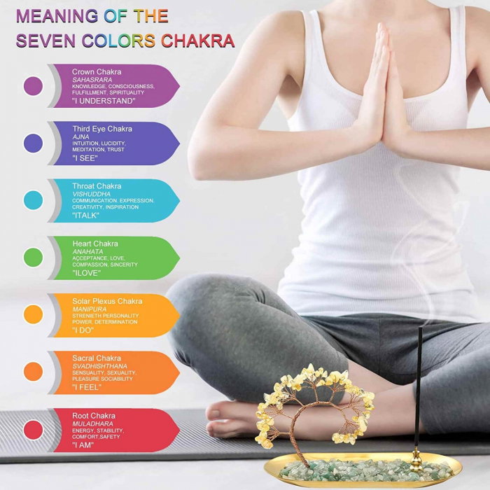 Tava cu suport pentru arzator de betisoare parfumate si copacel din cristale naturale de citrin - Pentru o stare de liniste si relaxare [4]