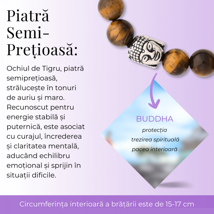 Bratara Elastica cu Margele 8mm din Piatra Naturala Ochi de Tigru si Pandantiv Buddha [5]
