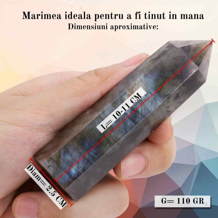 Bagheta din cristal natural de labradorit 10-11 cm -  Turn de cristal vindecator, baghete mari naturale cu 6 puncte fatetate pentru Reiki, chakra, meditatie, colectie, decor acasa [2]