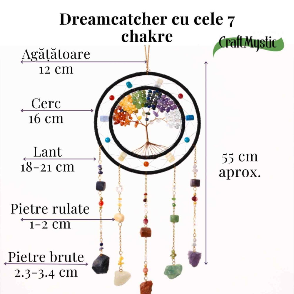 Dreamcatcher cu cele 7 chakre – un simbol al armoniei interioare si al protectiei spatiului personal [3]