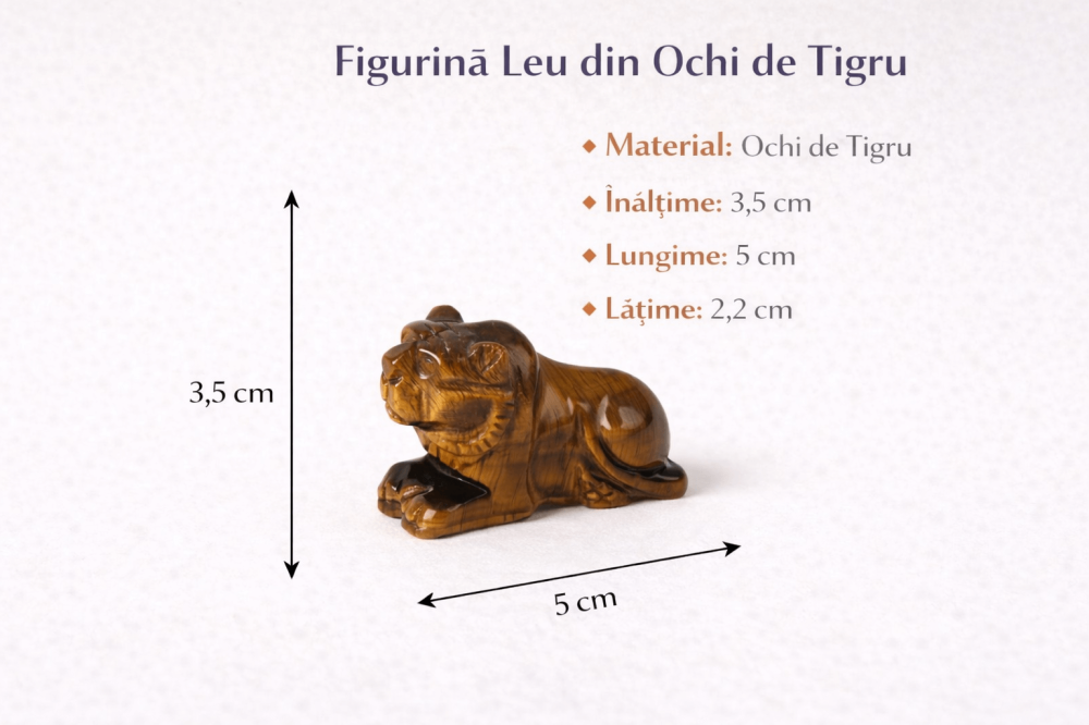 Leu Sacru din Ochi de Tigru – Putere Interioara si Protectie Energetica [4]