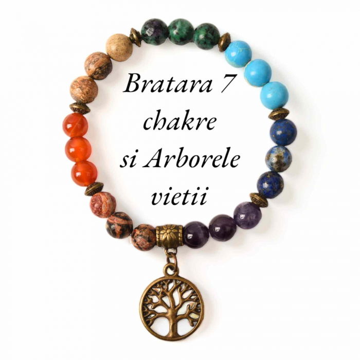 Bratara Elastica cu Pietre Naturale pentru Cele 7 Chakre si Pandantiv cu Arborele Vietii [4]