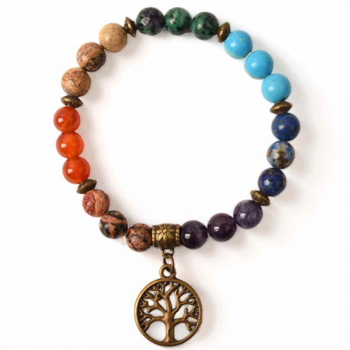 Bratara Elastica cu Pietre Naturale pentru Cele 7 Chakre si Pandantiv cu Arborele Vietii [1]
