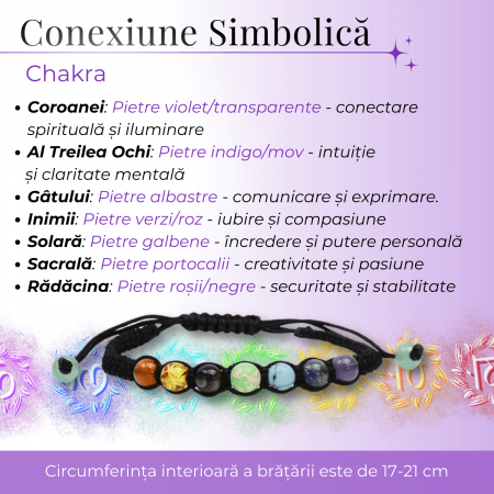 Bratara Handmade Reglabila cu Margele 6mm pentru Cele 7 Chakre si Ciucuri Macrame [2]