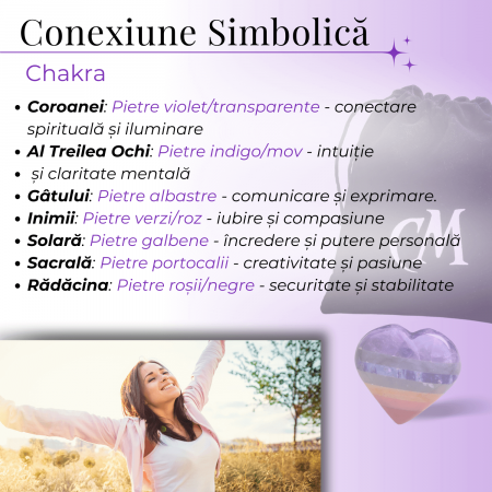 Inima Sculptata Manual de 50mm cu 7 Tipuri de Pietre Naturale pentru Cele 7 Chakre [7]
