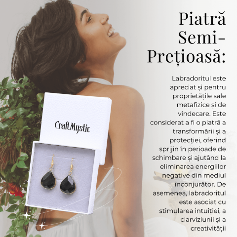 Cercei Aurii cu Labradorit Natural Fatetat in forma de "lacrima" [7]