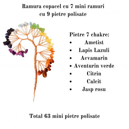 Ramura pentru creare copaci cu cristale semipretioase cu 7 mini ramuri fiecare cu 9 pietre polisate  - Pentru proiecte DIY, decor, Feng Shui [1]
