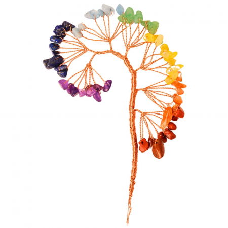 Ramura pentru creare copaci cu cristale semipretioase cu 7 mini ramuri fiecare cu 9 pietre polisate  - Pentru proiecte DIY, decor, Feng Shui [7]