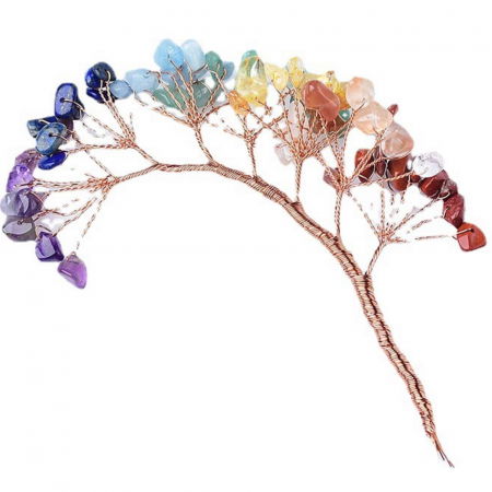 Ramura pentru creare copaci cu cristale semipretioase cu 7 mini ramuri fiecare cu 9 pietre polisate  - Pentru proiecte DIY, decor, Feng Shui