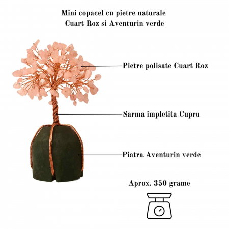Arborele vietii 13-14 cm din pietre semipretioase polisate de cuart roz si baza de piatra naturala de aventurin verde - Copacel de cristal pentru energie pozitiva  atrage norocul, decor Feng Shui, cadou spiritual [2]