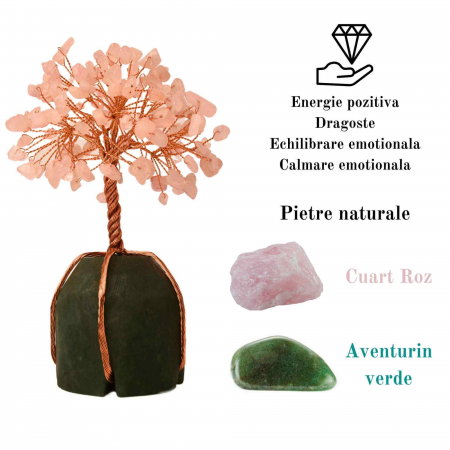 Arborele vietii 13-14 cm din pietre semipretioase polisate de cuart roz si baza de piatra naturala de aventurin verde - Copacel de cristal pentru energie pozitiva  atrage norocul, decor Feng Shui, cadou spiritual [1]