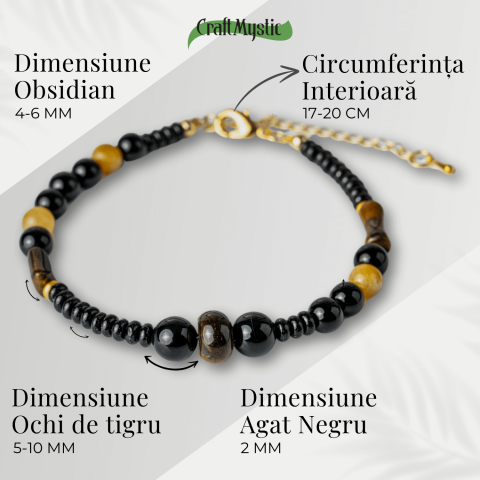 Scut Energetic – Bratara cu Agat Negru, Obsidian si Ochi de Tigru [3]
