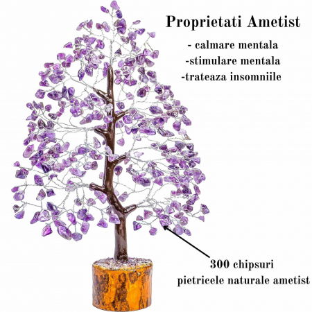 Arbore 25 cm Cristalin cu pietricele din Ametist - Aducator de Liniste si Echilibru - Sculptura Energetica pentru Decorul Casei si Biroului - Idee de Cadou pentru Intelegere Spirituala si Protectie [1]