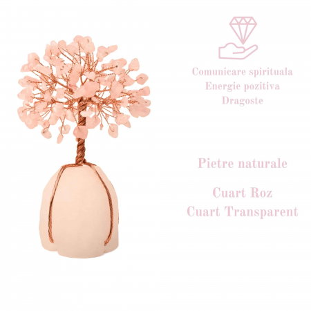 Arborele vietii 13-14 cm din pietre semipretioase polisate de cuart roz si baza de piatra naturala de cuart transparent - Copacel de cristal pentru energie pozitiva  atrage norocul, decor Feng Shui, cadou spiritual [1]