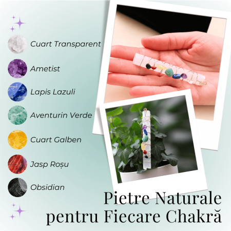 Bagheta din Selenit Brut cu Pietre pentru Cele 7 Chakre, Invelita in Sarma de Cupru, pentru Yoga, Meditatie, Echilibru Spiritual [2]