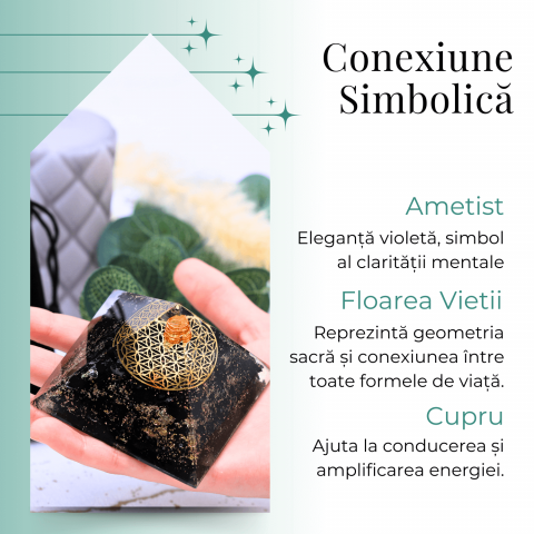 Piramidă Orgonica cu Turmalină Neagră - Protecție și Energie Pozitivă [1]