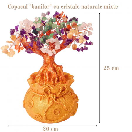 Bonsai cu cristale naturale mixte, supranumit "copacul banilor" - Copacelul cu inaltimea de 25 cm reprezinta cadoul perfect pentru prosperitate, succes, Feng Shui" [1]