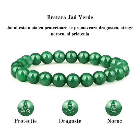 Bratara de jad cu margele de 8 mm pentru femei si barbati - Aduce noroc, bogatie, prosperitate [1]