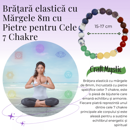 Bratara a 7 Chakre cu Margele de 12 mm din Pietre Semipretioase Naturale - Echilibru si Vindecare [1]