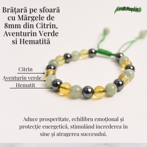 Bratara Ajustabila cu Citrin, Aventurin Verde si Hematit - Echilibru si Prosperitate [3]