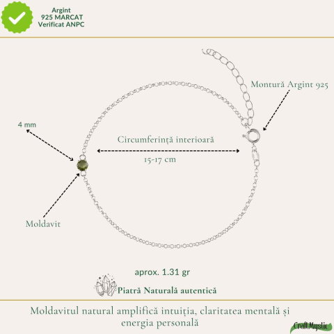 Bratara Argint 925 cu Moldavit Rotund Natural – Intuitie si Transformare Interioara [3]