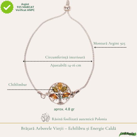 Bratara Argint 925 Arborele Vietii cu Chihlimbar Natural – Echilibru si Vitalitate [3]