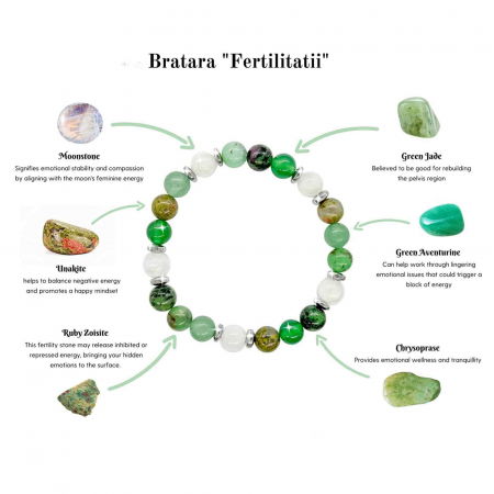 Bratara elastica "fertilitate" din cristale naturale vindecatoare cu margele de 8 mm - Potrivire elastica pentru majoritatea incheieturilor [5]