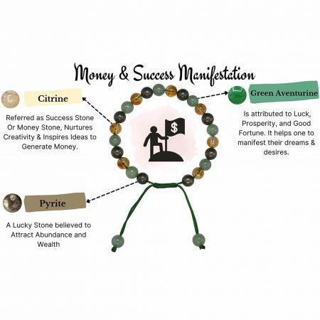 Bratara ajustabila cu margele din pietre naturale de citrin, pirita si verde aventurin de 8 mm - Bratara pentru Atragerea Bogatiei si Succesului [2]