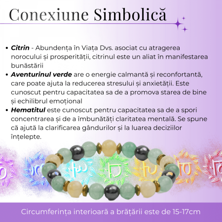 Bratara Elastica Energetizanta cu Margele 8mm din Citrin, Aventurin Verde si Hematit - Harmonie si Echilibru [2]