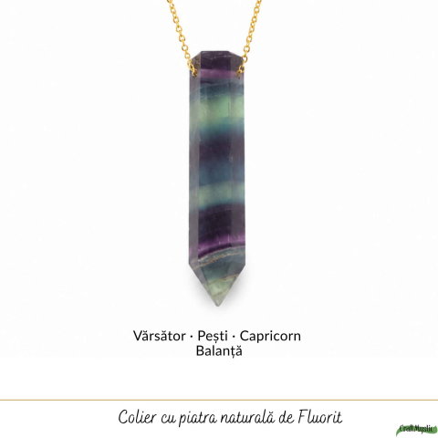Colier cu Fluorit Natural in Forma de Varf – Claritate Mentala si Inspiratie [4]