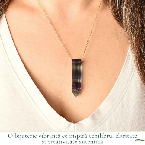 Colier cu Fluorit Natural in Forma de Varf – Claritate Mentala si Inspiratie [1]