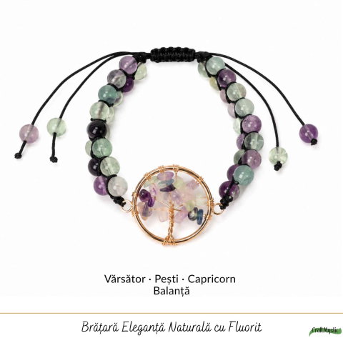 Bratara cu Fluorit si Arborele Vietii – Claritate, Echilibru si Inspiratie [4]