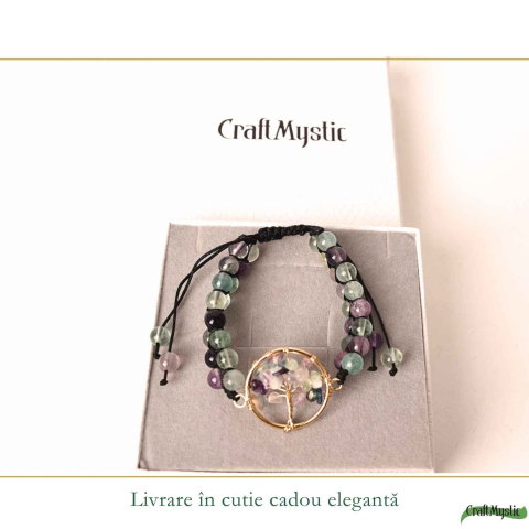 Bratara cu Fluorit si Arborele Vietii – Claritate, Echilibru si Inspiratie [5]