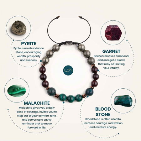 Bratara de cristal cu margele 8mm cu malachit, pirit, piatra de sange si piatra de granat - Bratari spirituale si chakre pentru femei si barbati pentru noroc si noroc [1]