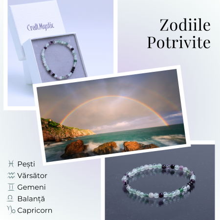 Bratara elastica cu margele 4mm Fluorit curcubeu - Claritate mentala [4]