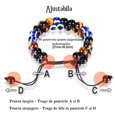 Bratara cu tripla protectie din pietre naturale 8mm Ochi de tigru natural, Obsidian negru si "Ochiul rau" - Pentru noroc si prosperitate, fericire [2]
