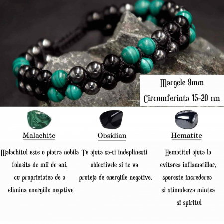Bratara tripla protectie cu Cristale 8mm de Malachit, Obsidian Negru si Pietre Hematit - Bijuterie Autentica de Vindecare pentru Barbati si Femei [1]